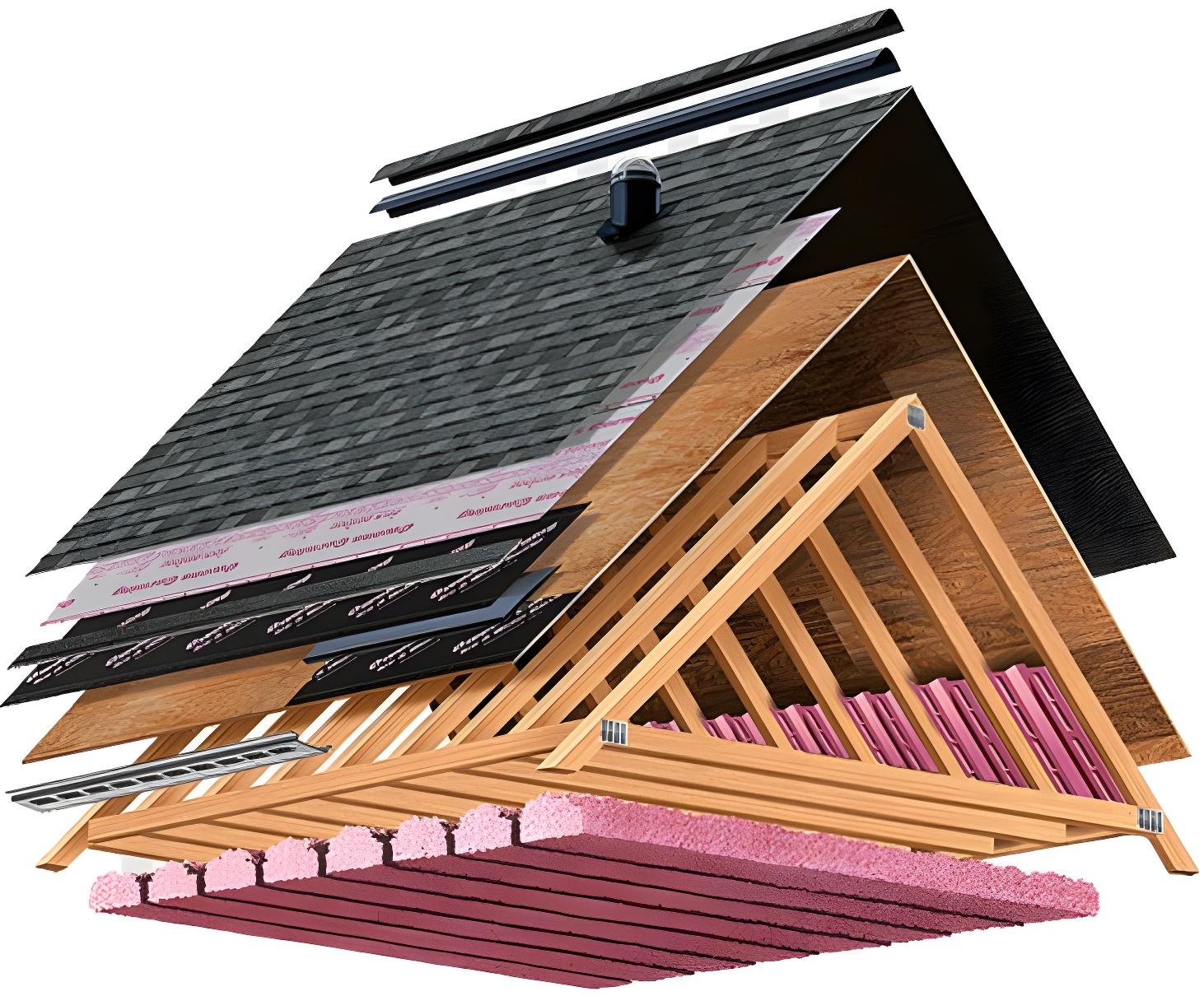 Roofing Sheets